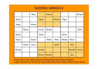 SUDOKU GRIEGO-3
                       Efeso                Atenea                                    Olímpia

 Eleusis                         Apolo                Afrodita   Argos

  Argos               Atenas

            Eleusis              Sunion    Olimpia                                    Citera

 Atenas                          Citera                          Súnion

  Naxos                Súnion               Delfos     Efeso     Olímpia    Eleusis

            Atenas     Citera                          Apolo                Hera

 Olimpia                        Artemis                                    Poseidón Atenea

                                 Dioniso Deméter                            Zeus

Dioses: Atenea, Hera, Apolo, Ártemis, Afrodita,Deméter,Zeus,Dioniso, Poseidón
Lugares especiales de culto: Atenas, Argos, Delfos, Éfeso,Citera, Eleusis, Olimpia, Naxos, Súnion
 