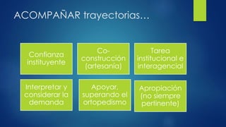 ACOMPAÑAR trayectorias…
Confianza
instituyente
Co-
construcción
(artesanía)
Tarea
institucional e
interagencial
Interpretar y
considerar la
demanda
Apropiación
(no siempre
pertinente)
Apoyar,
superando el
ortopedismo
 
