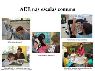 AEE nas escolas comuns




                                                                                Treinamento de recurso óptico
          Informática acessível




                                                   Comunicação alternativa




   Sistema Braille na máquina de escrever                                    Língua Portuguesa na modalidade escrita
AEE Atendimento Educacional Especializado (2008)                             para pessoas com surdez
 