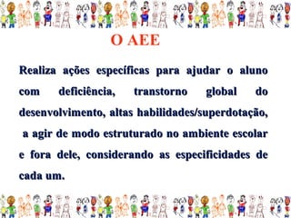 O AEE
Realiza ações específicas para ajudar o aluno
com    deficiência,   transtorno    global   do
desenvolvimento, altas habilidades/superdotação,
a agir de modo estruturado no ambiente escolar
e fora dele, considerando as especificidades de
cada um.
 