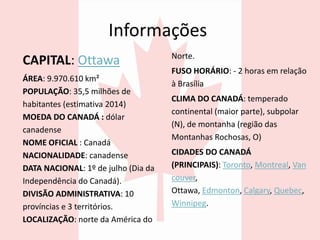 Informações
CAPITAL: Ottawa
ÁREA: 9.970.610 km²
POPULAÇÃO: 35,5 milhões de
habitantes (estimativa 2014)
MOEDA DO CANADÁ : dólar
canadense
NOME OFICIAL : Canadá
NACIONALIDADE: canadense
DATA NACIONAL: 1º de julho (Dia da
Independência do Canadá).
DIVISÃO ADMINISTRATIVA: 10
províncias e 3 territórios.
LOCALIZAÇÃO: norte da América do
Norte.
FUSO HORÁRIO: - 2 horas em relação
à Brasília
CLIMA DO CANADÁ: temperado
continental (maior parte), subpolar
(N), de montanha (região das
Montanhas Rochosas, O)
CIDADES DO CANADÁ
(PRINCIPAIS): Toronto, Montreal, Van
couver,
Ottawa, Edmonton, Calgary, Quebec,
Winnipeg.
 