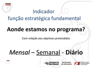 Indicador  função estratégica fundamental Aonde estamos no programa? Com relação aos objetivos pretendidos Mensal  –  Semanal  -  Diário 