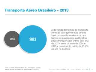 S O B R E O P R O G R A M A D E T R E I N A M E N T O D E C R M
Transporte Aéreo Brasileiro - 2013
A demanda doméstica do transporte
aéreo de passageiros mais do que
triplicou nos últimos dez anos, em
termos de passageiros-quilômetros
pagos transportados (RPK), com alta
de 203% entre os anos de 2004 e
2013 e crescimento médio de 13,1%
ao ano no período;
12
2004 2013
Fonte: Anuário do Transporte Aéreo 2013, volume único, 1 edição,
Agência Nacional de Aviação Civil (publicado em 21/10/2014)
 