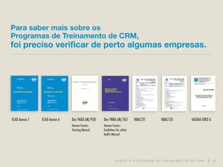 S O B R E O P R O G R A M A D E T R E I N A M E N T O D E C R M 19
Para saber mais sobre os
Programas de Treinamento de CRM,
foi preciso verificar de perto algumas empresas.
ICAO Anexo 1 ICAO Anexo 6 Doc 9683 AN/950
Human Factors
Training Manual
Doc 9806 AN/763
Human Factors
Guidelines for safety
Audits Manual
RBAC121 RBAC135 IAC060-1002 A
 