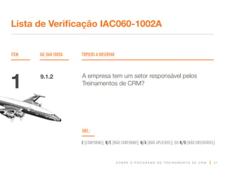 S O B R E O P R O G R A M A D E T R E I N A M E N T O D E C R M
ITEM IAC 060-1002A TÓPICOS A OBSERVAR
Lista de Verificação IAC060-1002A
OBS.:
C (CONFORME); N/C (NÃO CONFORME); N/A (NÃO APLICÁVEL); OU N/O (NÃO OBSERVÁVEL)
21
A empresa tem um setor responsável pelos
Treinamentos de CRM?
1 9.1.2
 