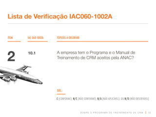 S O B R E O P R O G R A M A D E T R E I N A M E N T O D E C R M
ITEM IAC 060-1002A TÓPICOS A OBSERVAR
Lista de Verificação IAC060-1002A
OBS.:
C (CONFORME); N/C (NÃO CONFORME); N/A (NÃO APLICÁVEL); OU N/O (NÃO OBSERVÁVEL)
22
A empresa tem o Programa e o Manual de
Treinamento de CRM aceitos pela ANAC?
2 10.1
 