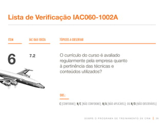 S O B R E O P R O G R A M A D E T R E I N A M E N T O D E C R M
ITEM IAC 060-1002A TÓPICOS A OBSERVAR
Lista de Verificação IAC060-1002A
OBS.:
C (CONFORME); N/C (NÃO CONFORME); N/A (NÃO APLICÁVEL); OU N/O (NÃO OBSERVÁVEL)
26
O currículo do curso é avaliado
regularmente pela empresa quanto
à pertinência das técnicas e
conteúdos utilizados?
6 7.2
 