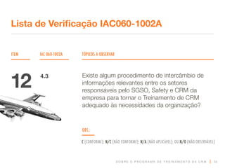 S O B R E O P R O G R A M A D E T R E I N A M E N T O D E C R M
ITEM IAC 060-1002A TÓPICOS A OBSERVAR
Lista de Verificação IAC060-1002A
OBS.:
C (CONFORME); N/C (NÃO CONFORME); N/A (NÃO APLICÁVEL); OU N/O (NÃO OBSERVÁVEL)
32
Existe algum procedimento de intercâmbio de
informações relevantes entre os setores
responsáveis pelo SGSO, Safety e CRM da
empresa para tornar o Treinamento de CRM
adequado às necessidades da organização?
12 4.3
 