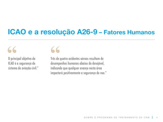 S O B R E O P R O G R A M A D E T R E I N A M E N T O D E C R M 4
ICAO e a resolução A26-9 – Fatores Humanos
O principal objetivo da
ICAO é a segurança do
sistema de aviação civil.”
“ Três de quatro acidentes aéreos resultam de
desempenhos humanos abaixo do desejável,
indicando que qualquer avanço nesta área
impactará positivamente a segurança de voo.”
“
 