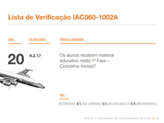 S O B R E O P R O G R A M A D E T R E I N A M E N T O D E C R M
ITEM IAC 060-1002A TÓPICOS A OBSERVAR
Lista de Verificação IAC060-1002A
OBS.:
C (CONFORME); N/C (NÃO CONFORME); N/A (NÃO APLICÁVEL); OU N/O (NÃO OBSERVÁVEL)
40
Os alunos recebem material
educativo nesta 1ª Fase –
Conceitos Iniciais?
20 9.2.17
 