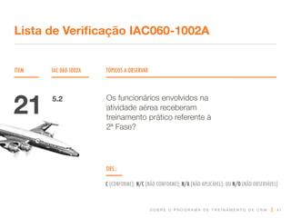 S O B R E O P R O G R A M A D E T R E I N A M E N T O D E C R M
ITEM IAC 060-1002A TÓPICOS A OBSERVAR
Lista de Verificação IAC060-1002A
OBS.:
C (CONFORME); N/C (NÃO CONFORME); N/A (NÃO APLICÁVEL); OU N/O (NÃO OBSERVÁVEL)
41
Os funcionários envolvidos na
atividade aérea receberam
treinamento prático referente à
2ª Fase?
21 5.2
 