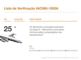 S O B R E O P R O G R A M A D E T R E I N A M E N T O D E C R M
ITEM IAC 060-1002A TÓPICOS A OBSERVAR
Lista de Verificação IAC060-1002A
OBS.:
C (CONFORME); N/C (NÃO CONFORME); N/A (NÃO APLICÁVEL); OU N/O (NÃO OBSERVÁVEL)
45
Os elementos curriculares previstos
na seção 6 – Elementos curriculares
mínimos estão contemplados nos
treinamentos?
25 6
 