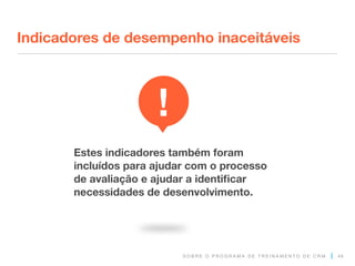 S O B R E O P R O G R A M A D E T R E I N A M E N T O D E C R M
Indicadores de desempenho inaceitáveis
Estes indicadores também foram
incluídos para ajudar com o processo
de avaliação e ajudar a identificar
necessidades de desenvolvimento.
49
!
 