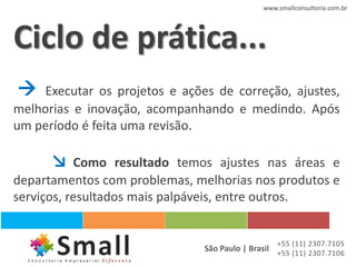 www.smallconsultoria.com.br




Ciclo de prática...
    Executar os projetos e ações de correção, ajustes,
melhorias e inovação, acompanhando e medindo. Após
um período é feita uma revisão.

      ↘    Como resultado temos ajustes nas áreas e
departamentos com problemas, melhorias nos produtos e
serviços, resultados mais palpáveis, entre outros.


                                                   +55 (11) 2307.7105
                                São Paulo | Brasil +55 (11) 2307.7106
 