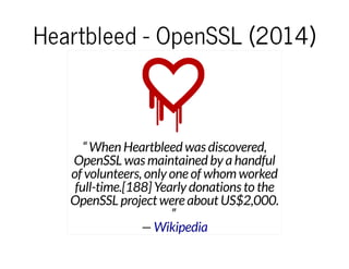 Heartbleed - OpenSSL (2014)Heartbleed - OpenSSL (2014)
“ When Heartbleed was discovered,
OpenSSL was maintained by a handful
of volunteers, only one of whom worked
full-time.[188] Yearly donations to the
OpenSSL project were about US$2,000.
”
— Wikipedia
 
