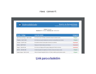 rows convertrows convert
Link para o boletim
 