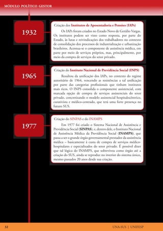 MÓDULO POLÍTICO GESTOR




                         Criação dos Institutos de Aposentadoria e Pensões (IAPs)

        1932                   Os IAPs foram criados no Estado Novo de Getúlio Vargas.
                         Os institutos podem ser visto como resposta, por parte do
                         Estado, às lutas e reivindicações dos trabalhadores no contexto
                         de consolidação dos processos de industrialização e urbanização
                         brasileiros. Acentua-se o componente de assistência médica, em
                         parte por meio de serviços próprios, mas, principalmente, por
                         meio da compra de serviços do setor privado.


                         Criação do Instituto Nacional de Previdência Social (INPS)
        1965                   Resultou da unificação dos IAPs, no contexto do regime
                         autoritário de 1964, vencendo as resistências a tal unificação
                         por parte das categorias profissionais que tinham institutos
                         mais ricos. O INPS consolida o componente assistencial, com
                         marcada opção de compra de serviços assistenciais do setor
                         privado, concretizando o modelo assistencial hospitalocêntrico,
                         curativista e médico-centrado, que terá uma forte presença no
                         futuro SUS.


                         Criação do SINPAS e do INAMPS

        1977                   Em 1977 foi criado o Sistema Nacional de Assistência e
                         Previdência Social (SINPAS), e, dentro dele, o Instituto Nacional
                         de Assistência Médica da Previdência Social (INAMPS), que
                         passa a ser o grande órgão governamental prestador da assistência
                         médica – basicamente à custa de compra de serviços médico-
                         hospitalares e especializados do setor privado. É possível dizer
                         que tal lógica do INAMPS, que sobreviveu como órgão até a
                         criação do SUS, ainda se reproduz no interior do sistema único,
                         mesmo passados 20 anos desde sua criação.




32                                                                  UNA-SUS | UNIFESP
 