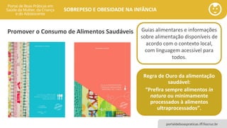 portaldeboaspraticas.iff.fiocruz.br
SOBREPESO E OBESIDADE NA INFÂNCIA
Promover o Consumo de Alimentos Saudáveis Guias alimentares e informações
sobre alimentação disponíveis de
acordo com o contexto local,
com linguagem acessível para
todos.
Regra de Ouro da alimentação
saudável:
“Prefira sempre alimentos in
natura ou minimamente
processados à alimentos
ultraprocessados”.
 