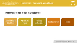 portaldeboaspraticas.iff.fiocruz.br
SOBREPESO E OBESIDADE NA INFÂNCIA
Alimentação
Saudável
Atividade
Física
Tempo
sedentário
Saúde mental Sono
Tratamento dos Casos Existentes
 