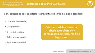 portaldeboaspraticas.iff.fiocruz.br
SOBREPESO E OBESIDADE NA INFÂNCIA
Consequências da obesidade já presentes na infância e adolescência:
• Hipertensão arterial;
• Dislipidemias;
• Dores articulares;
• Sofrimento mental;
• Apartamento social.
Crianças e adolescentes com
obesidade sofrem com
consequências a curto, médio e
longo prazo.
(Kumar & Aaron, 2017)
 