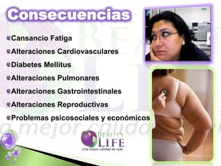 Cansancio Fatiga
Alteraciones Cardiovasculares
Diabetes Mellitus
Alteraciones Pulmonares
Alteraciones Gastrointestinales
Alteraciones Reproductivas
Problemas psicosociales y económicos
 