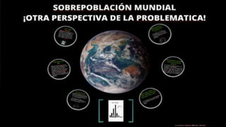 SOBREPOBLACION MUNDIAL(ORDOÑEZ MENDOZA, MARVIN).pptx