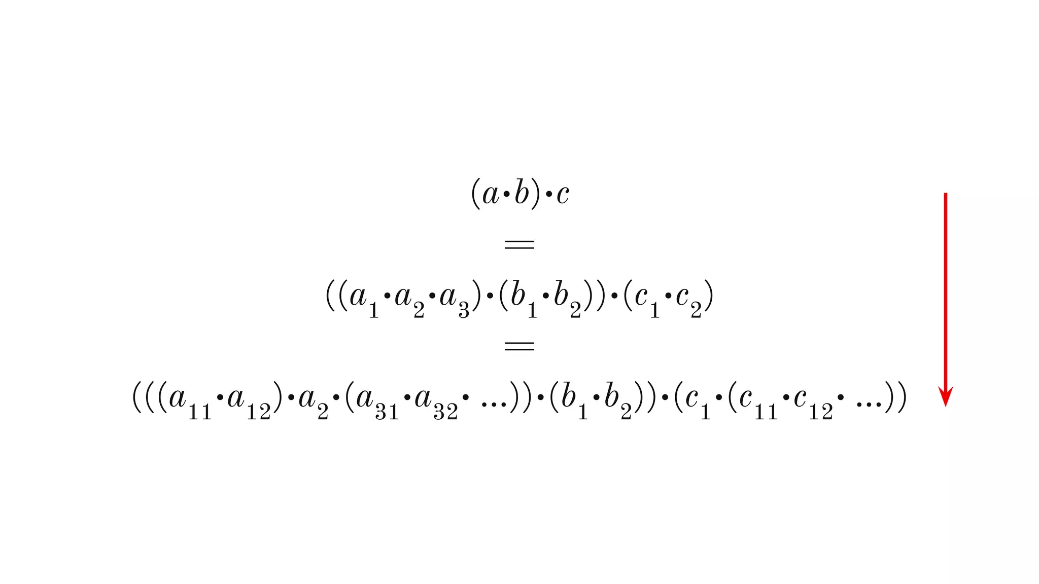 (a•b)•c
=
((a1
•a2
•a3
)•(b1
•b2
))•(c1
•c2
)
=
(((a11
•a12
)•a2
•(a31
•a32
• …))•(b1
•b2
))•(c1
•(c11
•c12
• …))
 