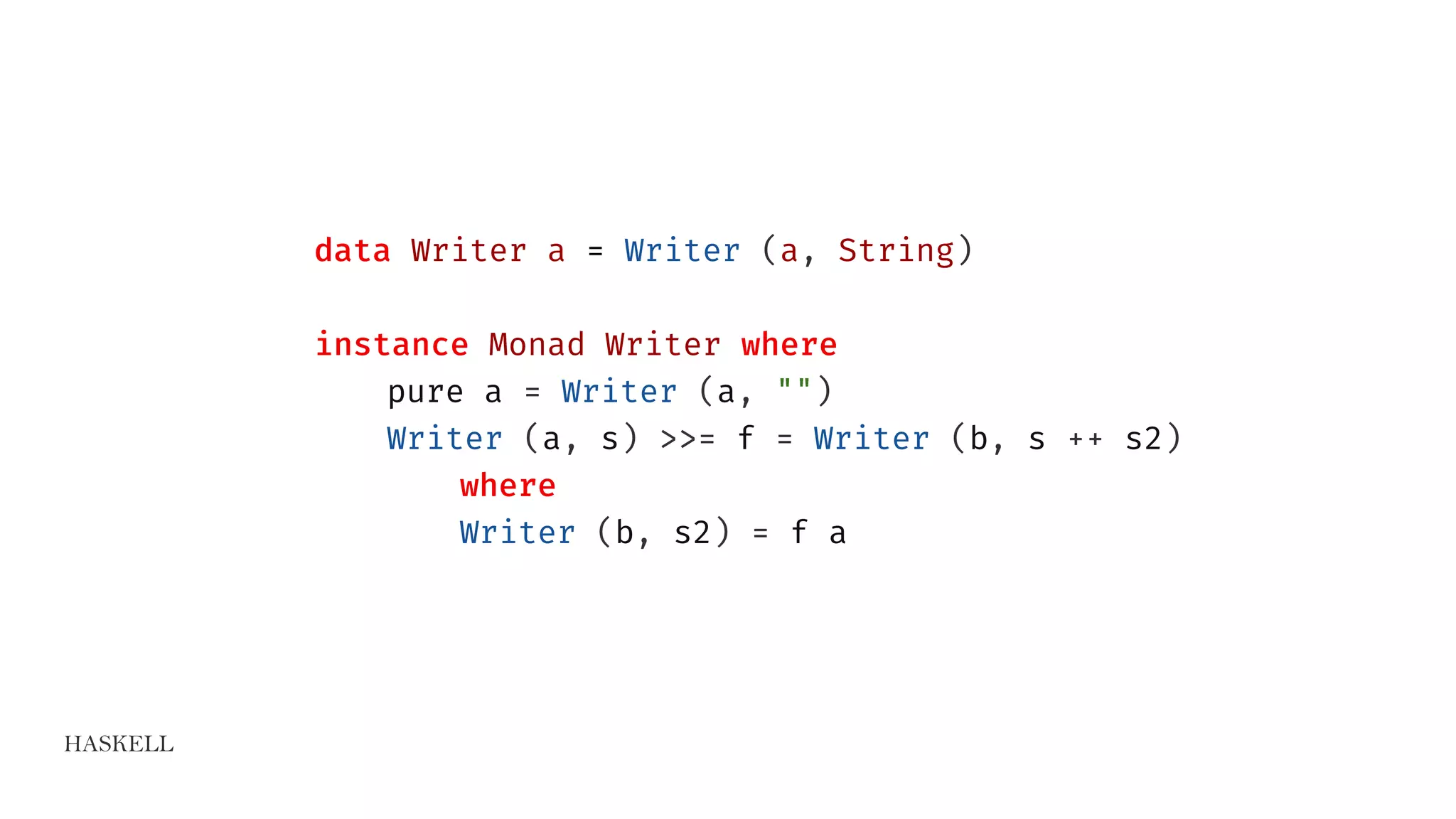 HASKELL
data Writer a = Writer (a, String)
instance Monad Writer where
pure a = Writer (a, "")
Writer (a, s) >>= f = Writer (b, s ++ s2)
where
Writer (b, s2) = f a
 