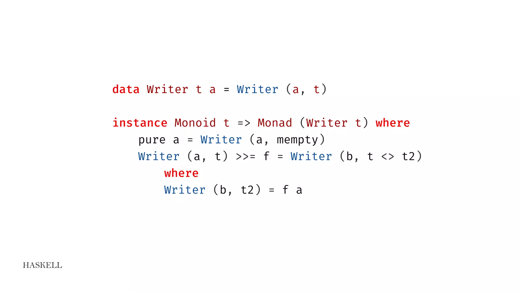 HASKELL
data Writer t a = Writer (a, t)
instance Monoid t => Monad (Writer t) where
pure a = Writer (a, mempty)
Writer (a, t) >>= f = Writer (b, t <> t2)
where
Writer (b, t2) = f a
 