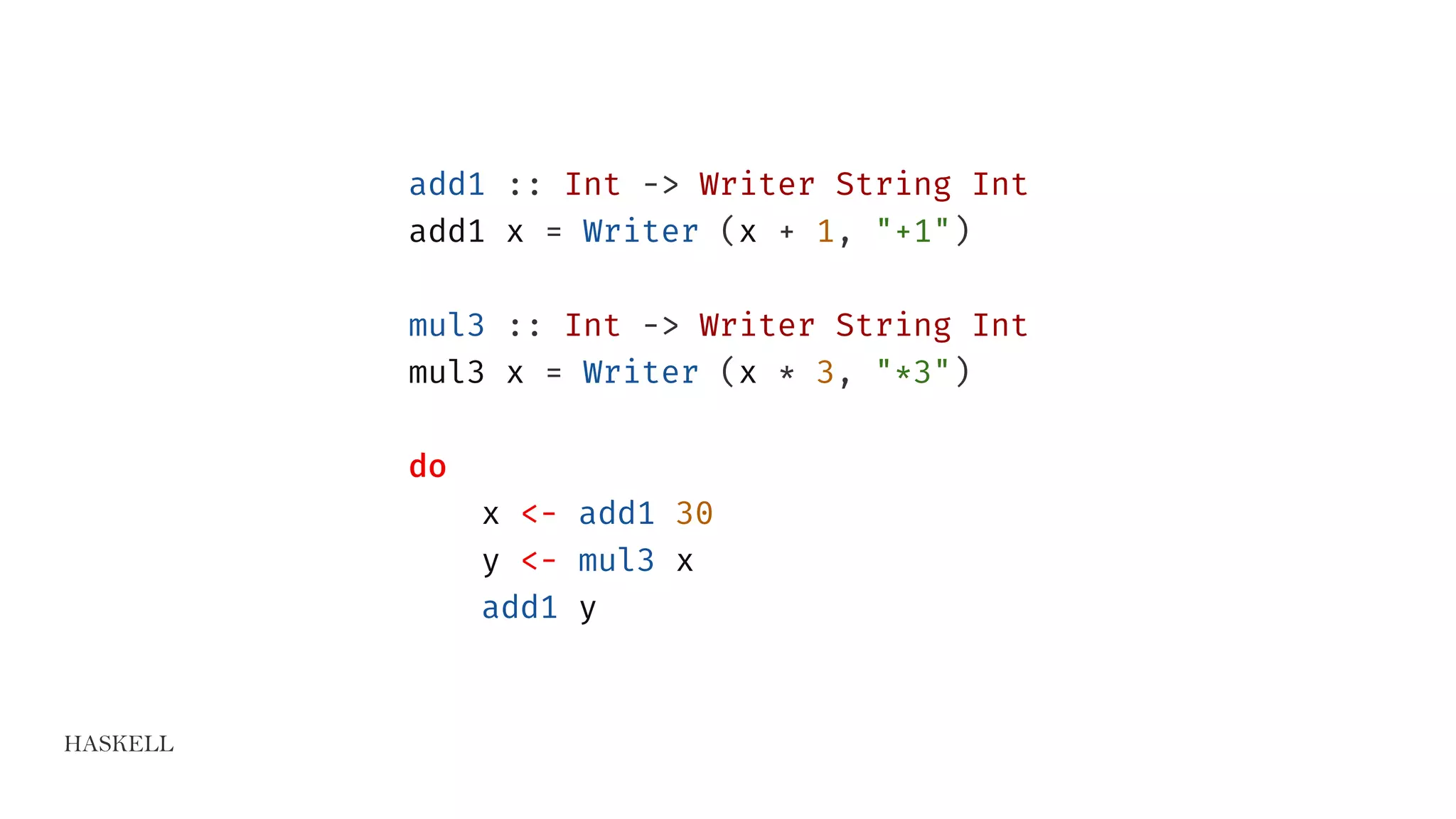 HASKELL
add1 :: Int -> Writer String Int
add1 x = Writer (x + 1, "+1")
mul3 :: Int -> Writer String Int
mul3 x = Writer (x * 3, "*3")
do
x <- add1 30
y <- mul3 x
add1 y
 
