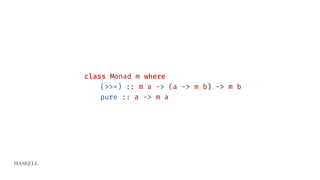 HASKELL
class Monad m where
(>>=) :: m a -> (a -> m b) -> m b
pure :: a -> m a
 