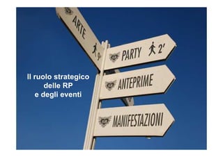 Il ruolo strategico
delle RP
e degli eventi
 