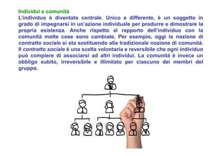 Individui e comunità
L’individuo è diventato centrale. Unico e differente, è un soggetto in
grado di impegnarsi in un’azione individuale per produrre e dimostrare la
propria esistenza. Anche rispetto al rapporto dell’individuo con la
comunità molte cose sono cambiate. Per esempio, oggi la nozione di
contratto sociale si sta sostituendo alla tradizionale nozione di comunità.
Il contratto sociale è una scelta volontaria e reversibile che ogni individuo
può compiere di associarsi ad altri individui. La comunità è invece un
obbligo subito, irreversibile e illimitato per ciascuno dei membri del
gruppo.
 
