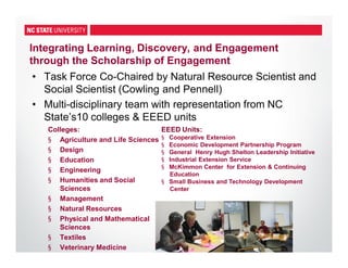 Integrating Learning, Discovery, and Engagement
through the Scholarship of Engagement
• Task Force Co-Chaired by Natural Resource Scientist and
Social Scientist (Cowling and Pennell)
• Multi-disciplinary team with representation from NC
State’s10 colleges & EEED units
Colleges:
§ Agriculture and Life Sciences
§ Design
§ Education
§ Engineering
§ Humanities and Social
Sciences
§ Management
§ Natural Resources
§ Physical and Mathematical
Sciences
§ Textiles
§ Veterinary Medicine
EEED Units:
§ Cooperative Extension
§ Economic Development Partnership Program
§ General Henry Hugh Shelton Leadership Initiative
§ Industrial Extension Service
§ McKimmon Center for Extension & Continuing
Education
§ Small Business and Technology Development
Center
 