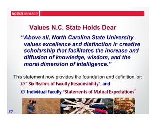 20
Values N.C. State Holds Dear
“Above all, North Carolina State University
values excellence and distinction in creative
scholarship that facilitates the increase and
diffusion of knowledge, wisdom, and the
moral dimension of intelligence.”
This statement now provides the foundation and definition for:
Ø “Six Realms of Faculty Responsibility”, and
Ø Individual Faculty “Statements of Mutual Expectations”
 