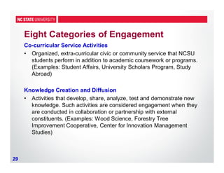 29
Eight Categories of Engagement
Co-curricular Service Activities
• Organized, extra-curricular civic or community service that NCSU
students perform in addition to academic coursework or programs.
(Examples: Student Affairs, University Scholars Program, Study
Abroad)
Knowledge Creation and Diffusion
• Activities that develop, share, analyze, test and demonstrate new
knowledge. Such activities are considered engagement when they
are conducted in collaboration or partnership with external
constituents. (Examples: Wood Science, Forestry Tree
Improvement Cooperative, Center for Innovation Management
Studies)
 