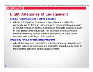 31
Eight Categories of Engagement
Clinical /Diagnostic and Testing Services
• All client and patient (human and animal) care provided by
university faculty through unit-sponsored group practice or as part
of clinical instruction and by medical and graduate students as part
of their professional education. For example, this may include
medical/veterinary clinical practice, counseling or crisis center
services, and tax or legal clinic services.
University / Industry Research Programs
• All collaborative and cooperative activities whereby university and
multiple industries resources are pooled for shared results such as
membership consortia and resource centers.
Activities include applied research, capacity building, evaluation studies, policy analysis, demonstration projects, technology commercialization and techno
 