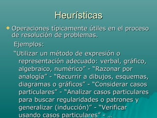 Heurísticas Operaciones típicamente útiles en el proceso de resolución de problemas. Ejemplos: “ Utilizar un método de expresión o representación adecuado: verbal, gráfico, algebraico, numérico” -  “Razonar por analogía” - “Recurrir a dibujos, esquemas, diagramas o gráficos” - “Considerar casos particulares” - “Analizar casos particulares para buscar regularidades o patrones y generalizar (inducción)” - “Verificar usando casos particulares” - … 