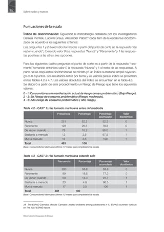 82   Sobre ruidos y nueces




     Puntuaciones de la escala

     Índice de discriminación: Siguiendo la metodología detallada por los investigadores
     Daniela Piontek, Ludwin Graus, Alexander Pabst28 cada ítem de la escala fue dicotomi-
     zado de acuerdo a los siguientes criterios:
     Las preguntas 1 y 2 fueron dicotomizadas a partir del punto de corte en la respuesta “de
     vez en cuando”, tomando valor 0 las respuestas “Nunca” y “Raramente” y 1 las respues-
     tas positivas a las otras tres opciones.

     Para las siguientes cuatro preguntas el punto de corte es a partir de la respuesta “rara-
     mente” tomando entonces valor 0 la respuesta “Nunca” y 1 el resto de las respuestas. A
     partir de las respuestas dicotomizadas se construyó un Índice sumatorio simple cuyo ran-
     go es 0-6 puntos. Los resultados netos por ítems y los valores para el índice se presentan
     en las Tablas 4.2 a 4.7. Los valores absolutos del Índice se encuentran en la Tabla 4.8.
     Se elaboró a partir de este procedimiento un Rango de Riesgo que tiene los siguientes
     valores:
     0 - 1: Consumidores sin manifestación actual de riesgo de uso problemático (Bajo Riesgo).
     2 - 3: En Riesgo de consumo problemático (Riesgo moderado).
     4 - 6: Alto riesgo de consumo problemático ( Alto riesgo).

     Tabla 4.2 - CAST 1: Has fumado marihuana antes del mediodía
                                        Frecuencia       Porcentaje         Porcentaje            Valor
                                                                            acumulado          dicotómico
      Nunca                                  251            52.2                52.2                0
      Raramente                              128            26.6                78.8                0
      De vez en cuando                       78             16.2                95.0                1
      Bastante a menudo                      12              2.5                97.5                1
      Muy a menudo                           12              2.5                100                 1
      Total                                  481            100
     Base: Consumidores Marihuana últimos 12 meses que completaron la escala.



     Tabla 4.3 - CAST 2: Has fumado marihuana estando solo
                                        Frecuencia       Porcentaje         Porcentaje            Valor
                                                                            acumulado          dicotómico
      Nunca                                  283            58.8                58.8                0
      Raramente                              89             18.5                77.3                0
      De vez en cuando                       69             14.3                91.7                1
      Bastante a menudo                      23              4.8                96.5                1
      Muy a menudo                           17              3.5                100                 1
      Total                            481            100
     Base: Consumidores Marihuana últimos 12 meses que completaron la escala.



     28 The ESPAD Cannabis Module: Cannabis .related problems among adolescents in 17 ESPAD countries- Artículo
     en The 2007 ESPAD report.


     Observatorio Uruguayo de Drogas
 