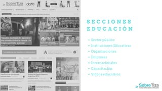 S E C C I O N E S
E D U C A C I Ó N
Sector público
Instituciones Educativas
Organizaciones
Empresas
Internacionales
Capacitación
Videos educativos
 