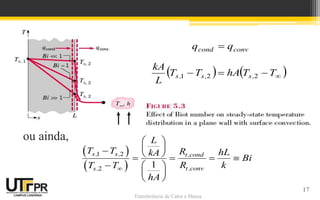 Transferência de Calor e Massa
ou ainda,
conv
cond q
q 
   



 T
T
hA
T
T
L
kA
,
s
,
s
,
s 2
2
1
 
 
1 2
2
1
s, s, t ,cond
t ,conv
s,
L
T T R hL
kA
Bi
R k
T T
hA

 
 
  
   
 

 
 
17
 