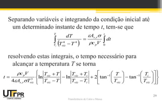Transferência de Calor e Massa
Separando variáveis e integrando da condição inicial até
um determinado instante de tempo t, tem-se que
resolvendo estas integrais, o tempo necessário para
alcançar a temperatura T se torna
  
 

t
p
r
s
T
T viz
dt
V
c
A
T
T
dT
i 0
,
4
4 









































 

viz
i
viz
i
viz
i
viz
viz
viz
viz
r
s
p
T
T
T
T
T
T
T
T
T
T
T
T
T
A
V
c
t 1
1
3
,
tan
tan
2
ln
ln
4 


29
 