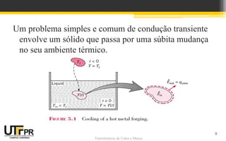 Transferência de Calor e Massa
Um problema simples e comum de condução transiente
envolve um sólido que passa por uma súbita mudança
no seu ambiente térmico.
8
 