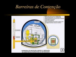 Barreiras de Contenção 
 