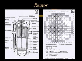 Reator 
 
