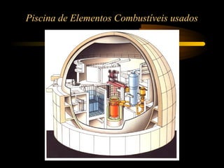 Piscina de Elementos Combustíveis usados 
 