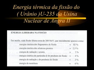 Energia térmica da fissão do 
( Urânio )U-235 da Usina 
Nuclear de Angra II 
 