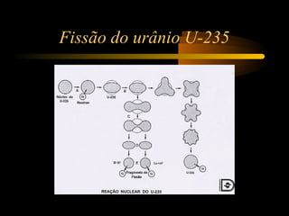 Fissão do urânio U-235 
 