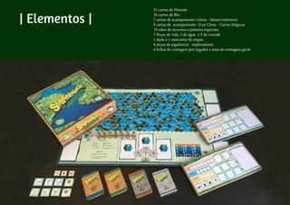 | Elementos |
25 cartas de Floresta
26 cartas de Rio
7 cartas de acampamento (clima - fatores externos)
9 cartas de acampamento (Lua Cheia - Cartas Mágicas)
10 selos de recursos e prêmios especiais
7 Peças de vida, 5 de água e 5 de comida
1 dado e 1 marcador de etapas
6 peças de jogador(a) - exploradores
6 fichas de contagem por jogador e uma de contagem geral
 