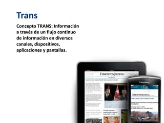 Trans 
Concepto TRANS: Información 
a través de un flujo continuo 
de información en diversos 
canales, dispositivos, 
apl...